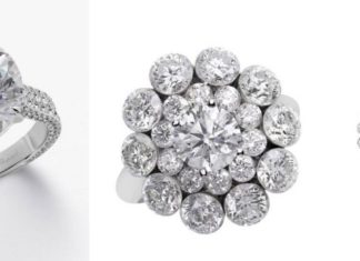 Chopard premios academy