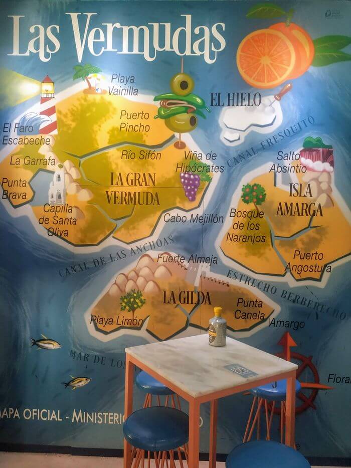 Vemut El Consul Vemut El Consul